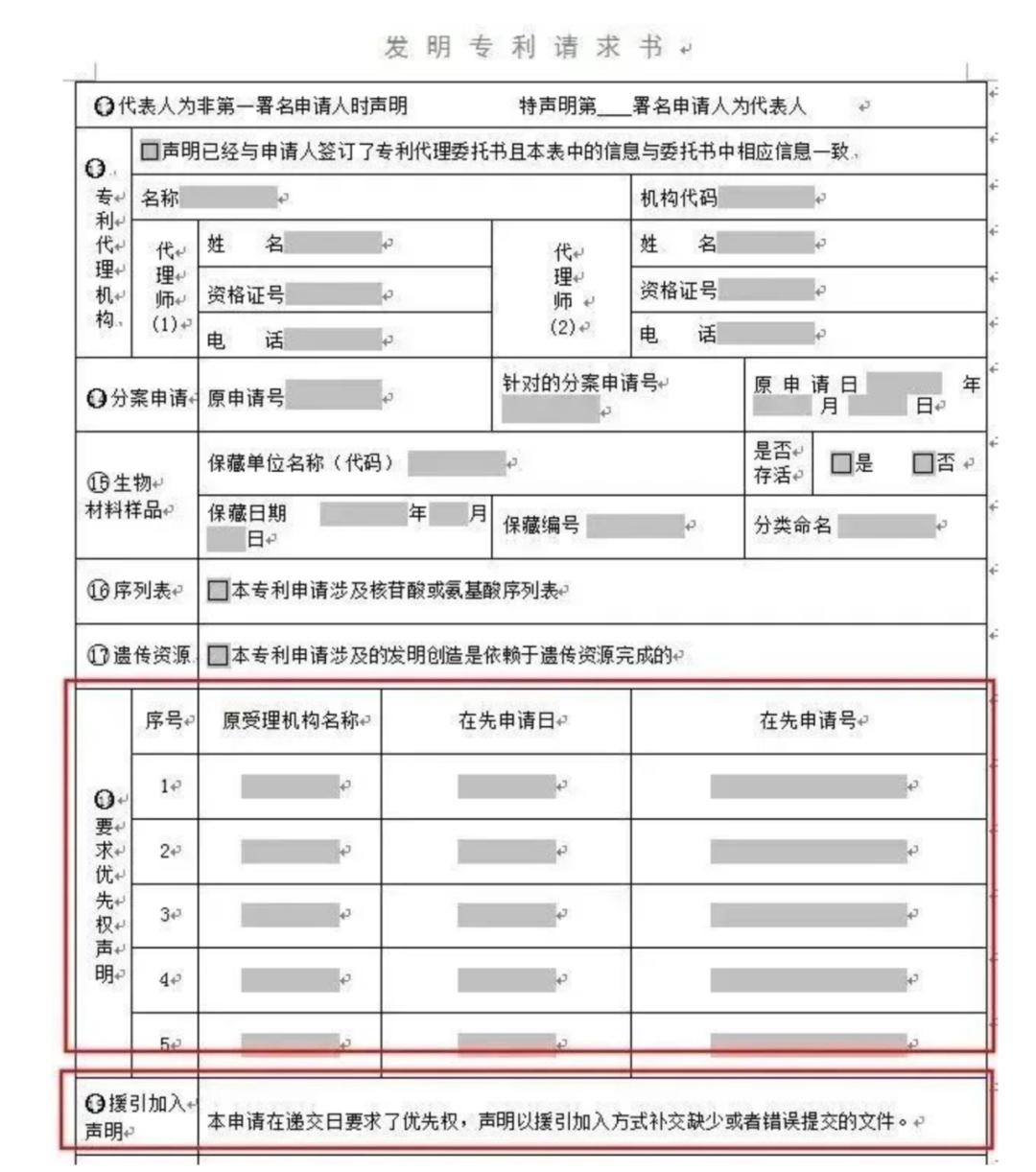 專利援引加入制度
