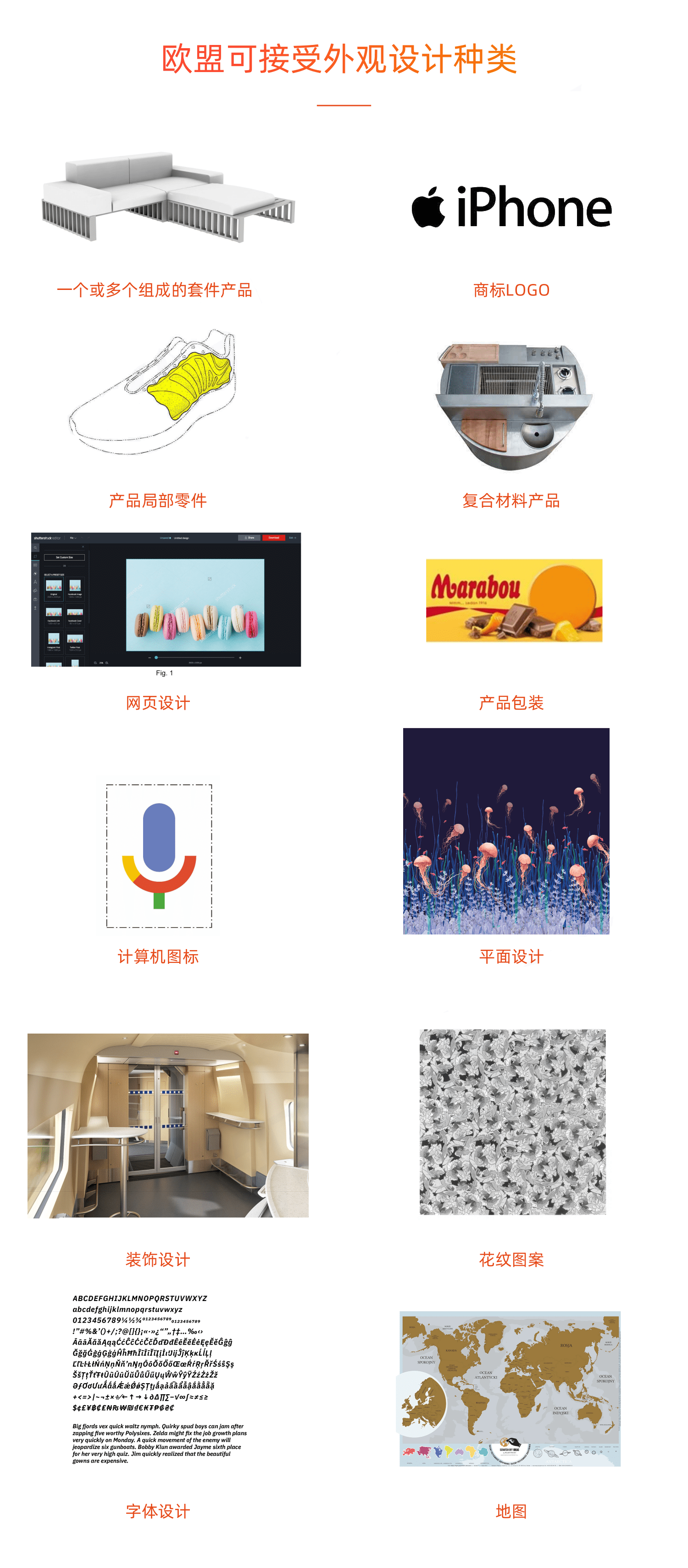 歐盟外觀設計專利 歐盟外觀設計專利
